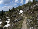 Rifugio Valparola - Cenglei